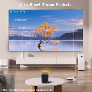 4K Mini Projector 4K Mini Projector